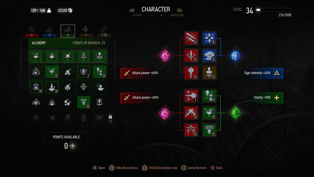 The Witcher 3 - Best Build | Combat Alchemy Hybrid Build ...
